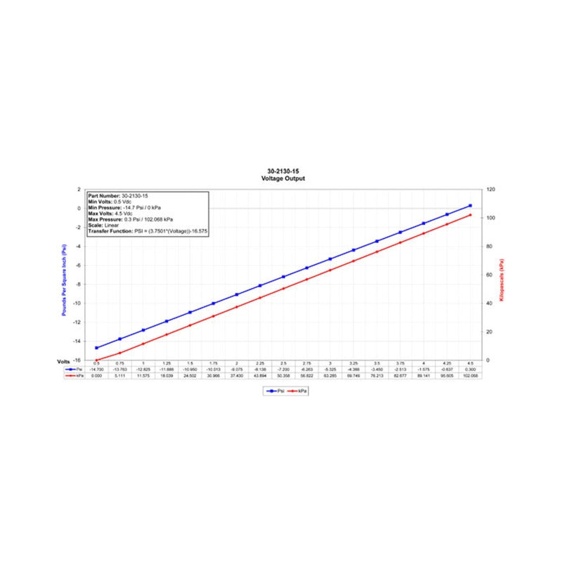 Installation Instructions